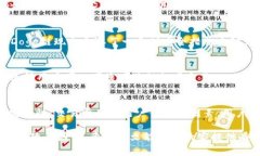 tpWallet是否支持Doge链及其