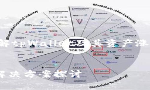 请注意：以下内容旨在帮助读者理解tpWallet及其资产涨幅的问题，提供了一些见解和思考。

 优质
tpWallet资产涨不上去的原因与解决方案探讨