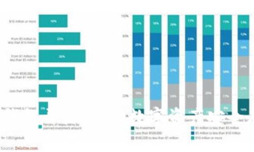 2019年冷钱包开源：推动数字资产安全存储的未来