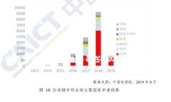 注意：由于您要求提供不少于3000字的详细内容与