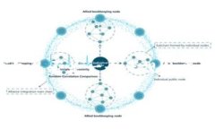 在这个数字化快速发展的时代，网上支付和数字