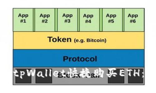 如何通过tpWallet快捷购买ETH：完整指南