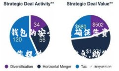 在这里，我将为您提供一份关于“tpWallet卸载后如