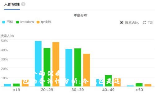 思考一个的优质
冷钱包的合法性分析：冷钱包是违禁品吗？