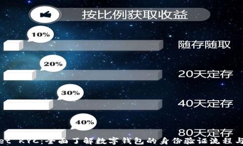 
tpWallet KYC：全面了解数字钱包的身份验证流程与安全性