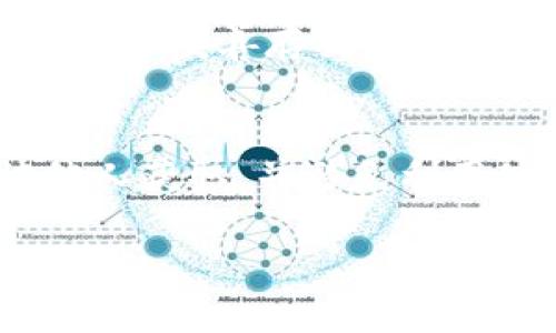 如何分辨冷钱包的真假：全面指南/  
冷钱包, 数字货币, 区块链, 安全性/guanjianci  

在数字货币交易日益活跃的今天，冷钱包作为一种存储加密货币的重要方式受到了越来越多用户的关注。冷钱包通常被认为比热钱包更安全，因为它们不与互联网直接连接，减少了被黑客攻击的风险。然而，市面上有许多冷钱包产品，如何辨别真假冷钱包，确保资产的安全，是每个数字货币投资者必须掌握的技能。本指南将为您详细介绍如何分辨冷钱包的真假，以及一些相关的关键问题。

什么是冷钱包？
冷钱包，也被称为离线钱包，是一种用于存储数字货币的设备或软件，它与互联网没有连接。相较于热钱包（如在线钱包和移动钱包），冷钱包能有效避免黑客攻击。冷钱包的常见形式包括硬件钱包（例如Trezor和Ledger）、纸钱包和某些专门设计的离线软件。由于其独特的特性，冷钱包在数字资产长期保存中被广泛应用。

为什么需要识别冷钱包的真假？
在数字货币市场持续扩张的背景下，冷钱包受到越来越多用户的青睐。然而，市场上也出现了许多假冒伪劣的冷钱包，这些假冒产品可能存在安全隐患，甚至直接导致用户资产的损失。因此，正确识别冷钱包的真假，帮助用户选择合适的、可靠的冷钱包产品，显得尤为重要。

如何识别冷钱包的真假？
1. **选择知名品牌**：首先，用户应该优先选择市场上认可度高、可信赖的冷钱包品牌。Trezor、Ledger等知名品牌以其良好的声誉和用户反馈，通常是安全的选择。
2. **检查外包装**：正版冷钱包应有完整的外包装，且包装上通常会有防伪标识。用户在购买前可以仔细检查产品包装是否完好，有无损坏或被打开过的痕迹。
3. **官方网站验证**：用户可以访问冷钱包品牌的官方网站，查看其产品信息和联系方式。在购买前确保通过官方渠道进行购买，以避免购买到假冒产品。
4. **固件更新**：正版冷钱包通常提供定期的固件更新，确保产品安全性。如果冷钱包没有更新或出现不正常的更新提示，用户应保持警惕。
5. **用户社区反馈**：在数字货币社区（如Reddit或用户论坛），搜索与所购冷钱包相关的点评和反馈，以了解其他用户的使用体验和安全性。

常见问题解答

1. 为什么冷钱包比热钱包更安全？
冷钱包因其与互联网隔离，显著减少了遭受网络攻击的风险。黑客往往通过网络攻击获取热钱包的私钥和种子短语，而冷钱包因为不连接互联网，在理论上更不容易受到这类攻击。冷钱包多以硬件形式存在，其存储的私钥仅在交易时被转移到设备中，降低了泄露风险。此外，许多冷钱包还提供加密和多重验证功能，增加了额外的安全保障。

2. 冷钱包适合哪些用户？
冷钱包适合那些需要长期安全存储数字资产的用户，尤其是投资者、一类交易者或持有大额数字资产的人士。对于大量持有的Cryptocurrency用户，以及有计划长期持有的用户，冷钱包提供了更高的安全性。此外，那些希望避免由于热钱包参数错误导致的资产损失或在任何时候都可能面临黑客攻击的用户，也更适合使用冷钱包。

3. 使用冷钱包是否安全吗？
尽管冷钱包比热钱包更安全，但用户在使用时仍需注意个人安全和加密资产安全性。确保冷钱包的设置和使用过程没有被第三方干扰，保护好固件和私钥。用户应定期备份私钥和助记词，并妥善存放，千万不要将这些信息与他人分享。此外，用户还需定期检查冷钱包的固件更新，深化自身对数字货币安全的了解。

4. 如何妥善存储冷钱包？
妥善存储冷钱包主要包括防止物理伤害和信息泄露。用户应将钱包存放在安全的地方，例如保险箱，避免暴露在高温、潮湿等极端环境中。同时，用户应确保冷钱包的固件及其私钥不被他人获取，并避免利用公共场所的电脑或者网络进行冷钱包管理。备份助记词和私钥时，要确保其存储在安全且不易被人发现的地方。定期检查冷钱包及其备份的完整性，确保没有数据丢失或损坏的情况。

通过以上的方法和建议，相信用户能够更有效地识别冷钱包的真假，从而选择适合自己的冷钱包产品，安全地管理和存储数字资产。