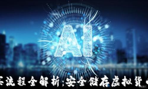 
硬件钱包购买流程全解析：安全储存虚拟货币的最佳选择