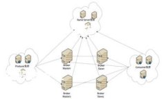 biao ti/biao ti标签中的，并用来概述文章主题，而