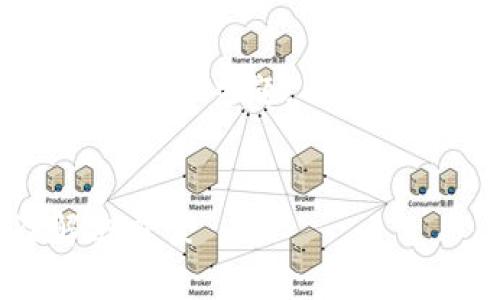 biao ti/biao ti标签中的，并用来概述文章主题，而关键字则会帮助搜索引擎发现相关内容。


tpWallet授权取消不了的原因及解决方案