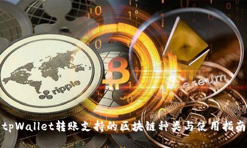 tpWallet转账支持的区块链种类与使用指南