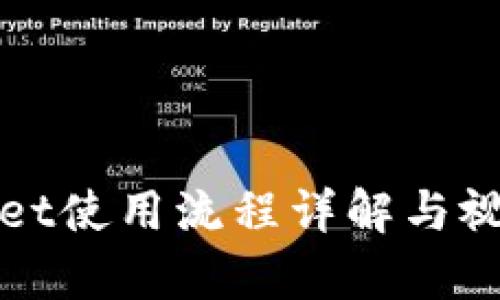 tpWallet使用流程详解与视频指南