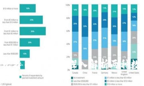 baiotiPi币与比特币的区别：深入解析两种数字货币的本质