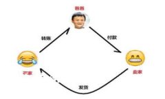   如何解决tpWallet电脑版没