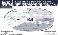 tpWallet：一个崭新的数字钱