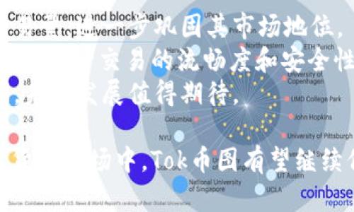 biao ti/biao ti Tok币图交易所最新情况与分析/biao ti

Tok币,加密货币,交易所,市场动态/guanjianci

在近年来，加密货币市场发展迅猛，随着越来越多的数字货币涌现，投资者们对不同交易所的需求也日益增加。Tok币图作为一个新兴的交易平台，吸引了大量用户的目光。本文将从多个层面分析Tok币图交易所的最新情况，包括市场动态、功能特点、用户体验以及未来发展趋势等方面。

一、Tok币图交易所简介
Tok币图交易所是成立于近几年的数字货币交易平台，致力于为用户提供安全、快速、便捷的交易体验。随着区块链技术的发展，Tok币图交易所不断升级其技术架构，以满足日益增长的市场需求。
该交易所强调安全性，采用多重加密技术和热冷钱包结合的方式，确保用户资产的安全。同时，Tok币图交易所拥有丰富的交易对，包括主流币种和一些新兴的加密资产，为用户提供更多投资选择。

二、市场动态
Tok币图交易所的市场动态是投资者关注的重点。近年来，虽然整体市场经历了波动，但Tok币图的交易量和用户注册量依然表现出强劲的增长势头。
根据最新的数据，Tok币图交易所的日交易量已经达到了X亿元，相比于去年同期增长了Y%。这种增长主要得益于几个因素：一是加密货币的市场推广，二是用户体验的不断。
此外，Tok币图交易所近期还推出了新的交易对，这不仅丰富了其交易环境，也吸引了不少投资者的关注。这些新资产的引入，有助于用户分散投资风险，提高了交易平台的吸引力。

三、功能特点
Tok币图交易所具有众多独特的功能，使其在竞争激烈的市场中脱颖而出。首先，交易体验极其流畅，支持多种交易方式，包括现货交易、杠杆交易等，以适应不同用户的需求。
其次，Tok币图交易所为用户提供了丰富的分析工具和市场数据，帮助他们做出更为明智的投资决策。例如，实时行情、技术指标、深度图等功能，都可以让用户对市场有更深刻的理解。
另外，平台也重视用户的学习体验，推出了多种教育资源，包括视频、文章等，帮助新手用户快速上手，这一方式也得到了用户的普遍认可。

四、用户体验
用户体验是Tok币图交易所另一大亮点。交易所提供友好的用户界面，配合高效的交易引擎，使得用户在交易时能够享受到前所未有的快速和便捷。
不仅如此，Tok币图交易所还提供了多国语言服务，以满足全球用户的需求。客服团队也时刻待命，及时解决用户问题，让用户在交易的过程中无后顾之忧。
与此同时，Tok币图还定期开展各种用户活动，例如交易大赛、奖励活动等，提高了用户的活跃度，也增强了用户的归属感和社区文化。

可能相关问题

1. Tok币图交易所的安全性如何保障？
在加密货币交易所中，安全性一直是用户最关注的问题之一。Tok币图交易所采取了多重安全措施，以保障用户的资产安全。
首先，Tok币图采用了先进的加密技术，对用户的敏感信息进行加密，以防止数据泄露。平台还部署了防火墙和入侵检测系统，确保交易环境的安全。
其次，Tok币图采取了冷热钱包分离的方式，确保大部分用户资产存放在冷钱包中，避免被黑客盗取。同时，交易所还定期进行安全审计，及时发现并解决潜在的问题。
此外，为了进一步增强用户的安全感，Tok币图还提供了双重身份验证功能，用户在登录交易所和进行资产转账时需要进行额外的验证，从而提高了账户的安全性。

2. Tok币图有哪些独特的交易功能？
Tok币图交易所的独特交易功能使其在众多交易平台中脱颖而出。首先，Tok币图提供了杠杆交易的功能，用户可以根据自身的风险承受能力，选择适合自己的杠杆倍数。
其次，Tok币图还支持定投功能，用户可以设定定期投资购买某一数字资产，从而实现成本平均化，降低投资风险。此外，平台的止盈止损功能，帮助用户有效控制风险，锁定收益。
还有，Tok币图的API接口为开发者提供了一种便捷的连接方式，用户可以搭建自己的交易策略，实现自动化交易，这在程序化交易中具有重要的意义。
总之，Tok币图交易所为用户提供了多种灵活的交易选择，以满足不同投资者的需求。

3. 如何在Tok币图交易所进行交易？
在Tok币图交易所进行交易的流程十分简单，首先，用户需要在平台上创建一个账户，并进行身份验证。完成注册后，用户可以通过多种支付方式将资金充值到账户中，之后即可进行交易。
用户进入交易界面后，可以选择想要交易的币对，设置购买或出售的数量和价格，点击确认后即可完成交易。Tok币图交易所的交易界面直观友好，用户可轻松上手。
此外，用户也可以设置交易的类型，包括限价单和市场单，以实现更多的交易策略。同时，Tok币图还提供了实时行情和市场数据，便于用户做出快速决策。

4. Tok币图交易所的未来发展趋势如何？
展望未来，Tok币图交易所有望在多个方面持续发展。首先，随着加密货币的广泛认可，Tok币图交易所有望吸引更多的用户和交易量，进一步巩固其市场地位。
其次，Tok币图计划推出更多的创新产品，例如衍生品交易和衍生品合约，以满足日益增长的用户需求。同时，平台将持续用户体验，提升交易的流畅度和安全性。
此外，Tok币图也有可能拓展全球市场，通过多语言支持和本地化服务吸引更多的国际用户进驻。总之，Tok币图交易所前景广阔，未来发展值得期待。

总结来说，Tok币图交易所凭借其优质的服务、安全的保障及丰富的功能，不断吸引和服务更多的用户。未来，在不断变化的数字货币市场中，Tok币图有望继续保持其竞争力，并为用户提供更多价值。