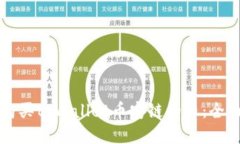 如何购买tpWallet币安链的币