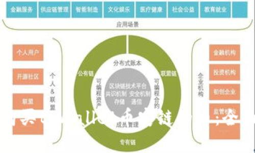 如何购买tpWallet币安链的币：全面指南