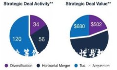 酷神冷钱包众筹价分析：