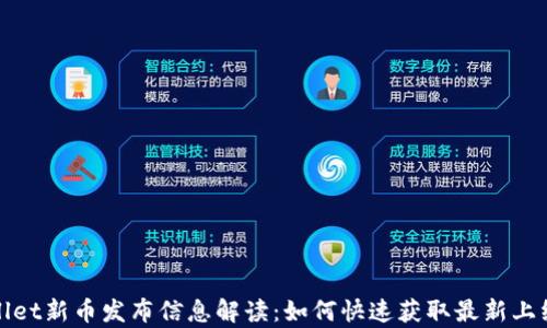 
tpWallet新币发布信息解读：如何快速获取最新上线币种