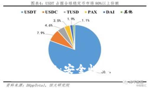 冷密钥的位数揭秘：安全性、类型及最佳实践
